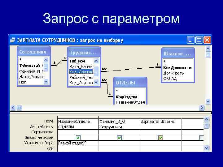 Запрос с параметром 