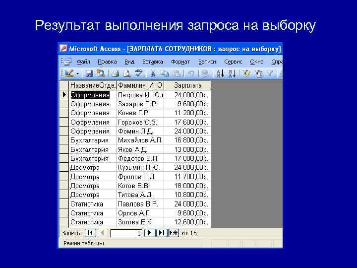 Результат выполнения запроса на выборку 