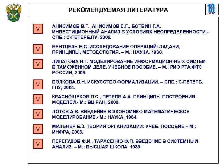    РЕКОМЕНДУЕМАЯ ЛИТЕРАТУРА АНИСИМОВ В. Г. , АНИСИМОВ Е. Г. , БОТВИН