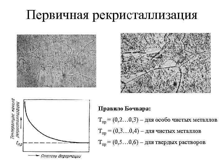 Деформация изображения при изменении