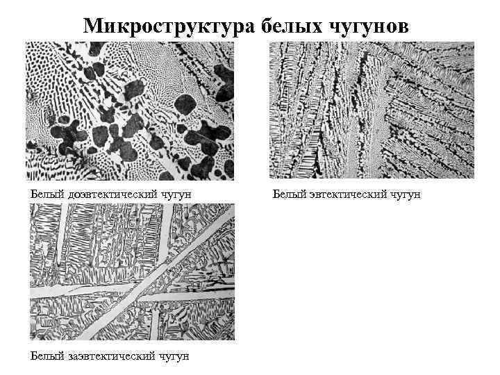   Микроструктура белых чугунов Белый доэвтектический чугун  Белый эвтектический чугун Белый заэвтектический