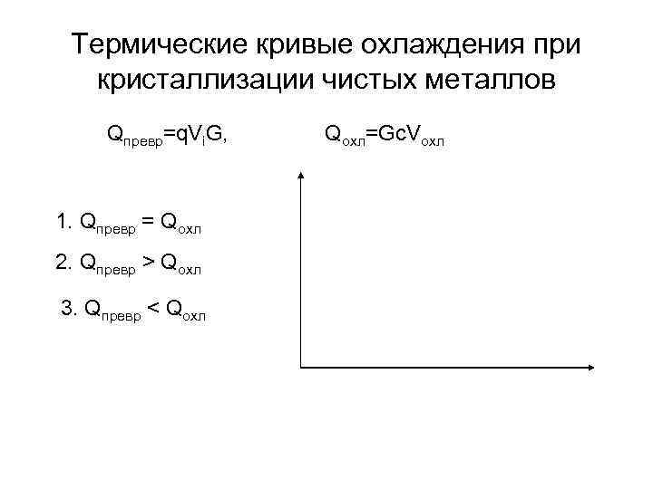  Термические кривые охлаждения при  кристаллизации чистых металлов Qпревр=q. Vi. G,  Qохл=Gc.