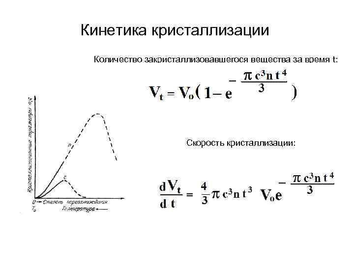 Кинетика кристаллизации Количество закристаллизовавшегося вещества за время t:      Скорость