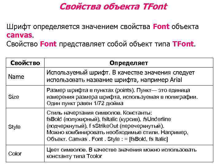     Свойства объекта TFont Шрифт определяется значением свойства Font объекта canvas.