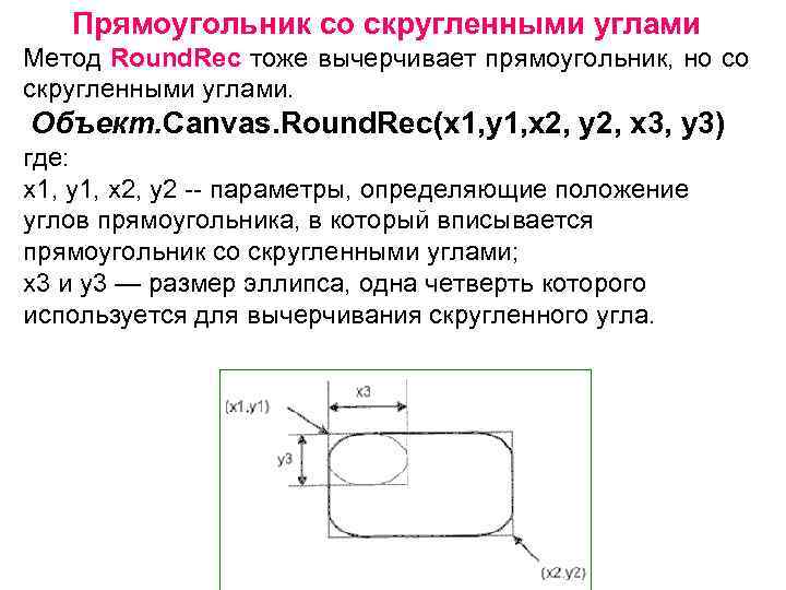   Прямоугольник со скругленными углами Метод Round. Rec тоже вычерчивает прямоугольник, но со