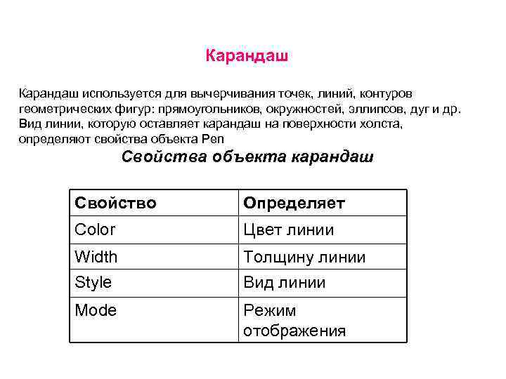      Карандаш используется для вычерчивания точек, линий, контуров геометрических фигур: