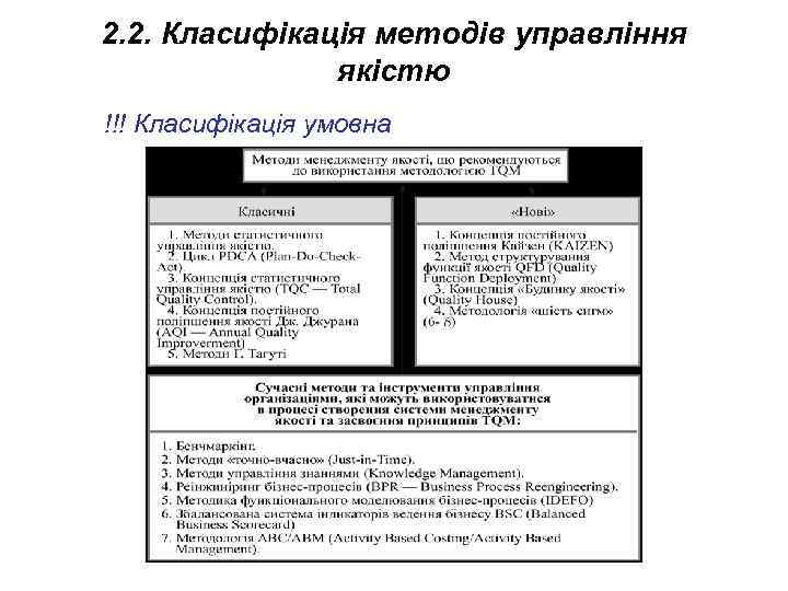 2. 2. Класифікація методів управління   якістю !!! Класифікація умовна 
