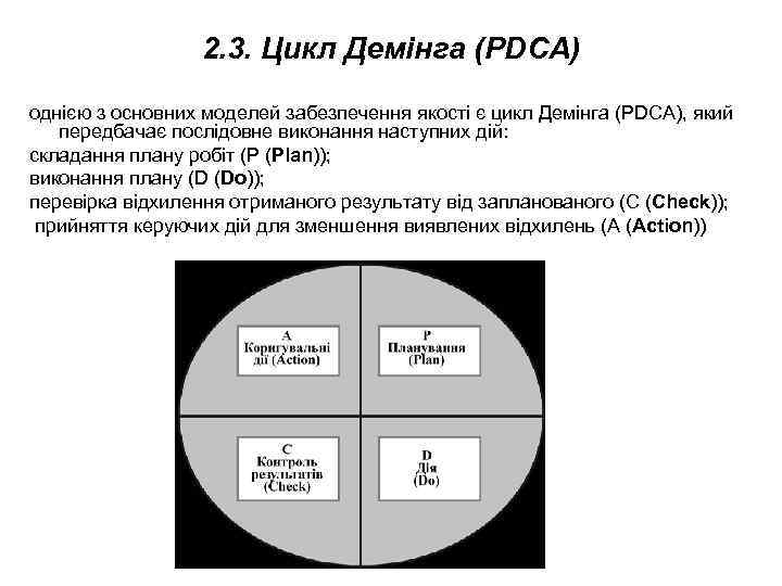    2. 3. Цикл Демінга (PDCA) однією з основних моделей забезпечення якості