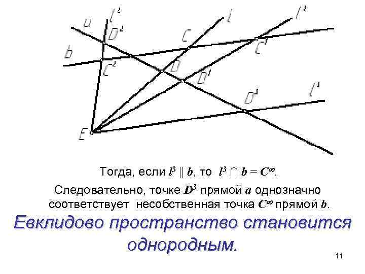   Тогда, если l 3  b, то l 3 ∩ b =