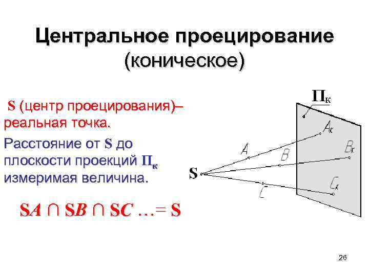   Центральное проецирование  (коническое)  S (центр проецирования)– реальная точка. Расстояние от
