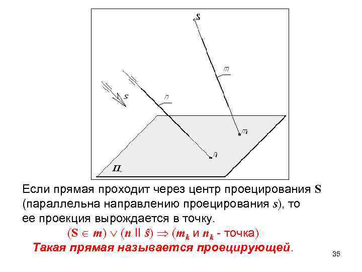 Если прямая проходит через центр проецирования S (параллельна направлению проецирования s), то ее проекция