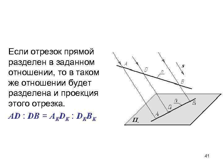 Если отрезок прямой разделен в заданном отношении, то в таком же отношении будет разделена