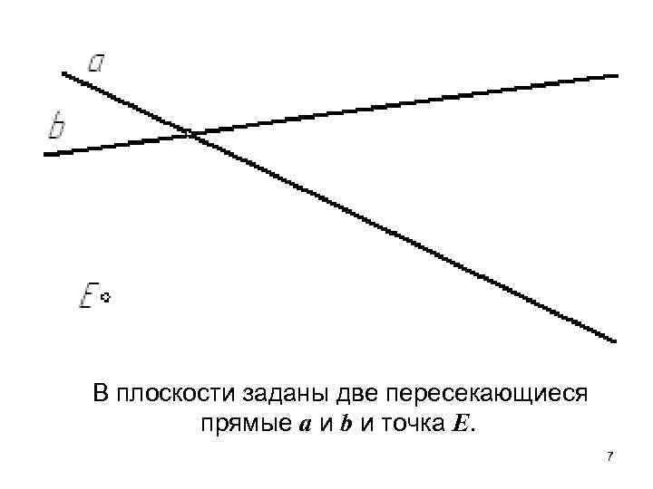 В плоскости заданы две пересекающиеся   прямые a и b и точка E.