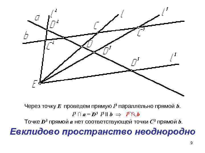  Через точку Е проведем прямую l 3 параллельно прямой b.   