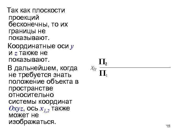 Так как плоскости проекций бесконечны, то их границы не показывают. Координатные оси y и