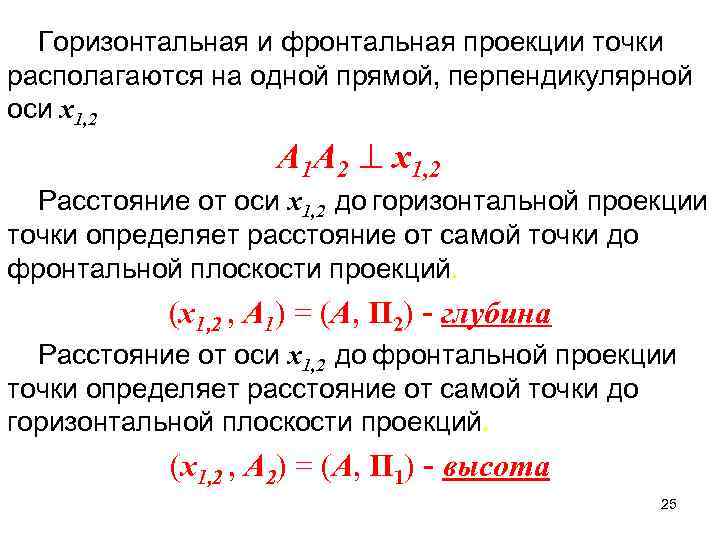  Горизонтальная и фронтальная проекции точки располагаются на одной прямой, перпендикулярной оси x 1,