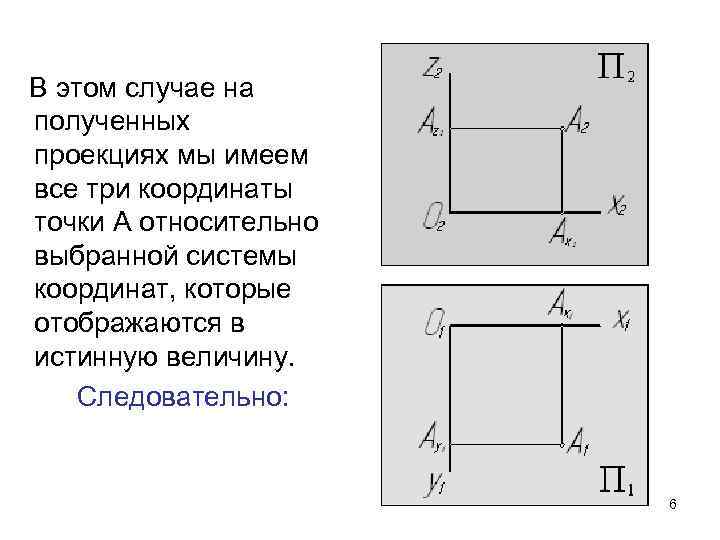 В этом случае на полученных проекциях мы имеем все три координаты точки А относительно