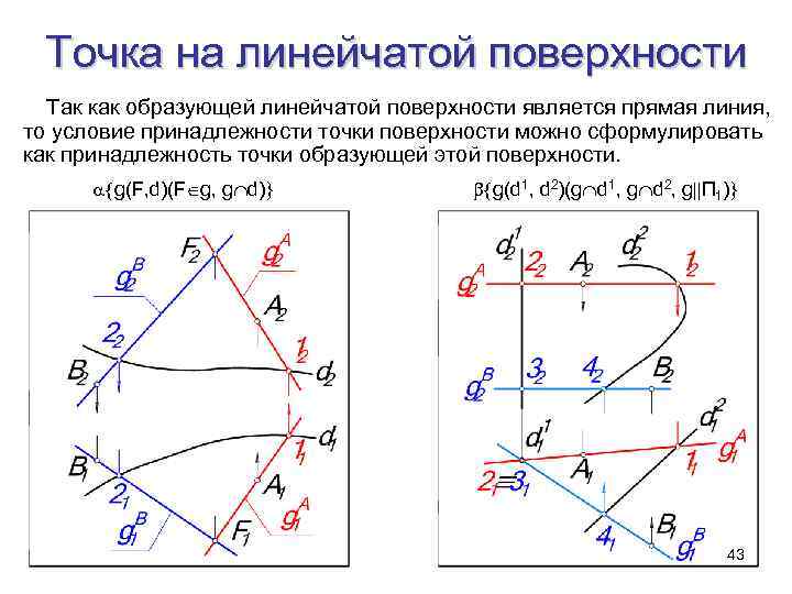 Точки поверхности. Линейчатой поверхностью является. Точки на образующей. Образующей данной поверхности является линия. Образование линейчатых поверхностей.