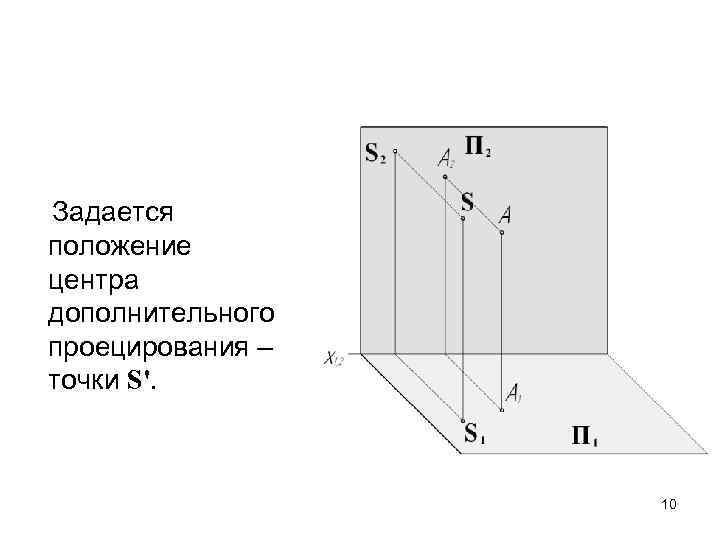 Задается положение центра дополнительного проецирования – точки S'.    10 