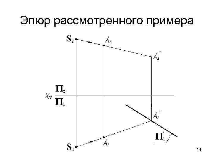Эпюр рассмотренного примера      14 