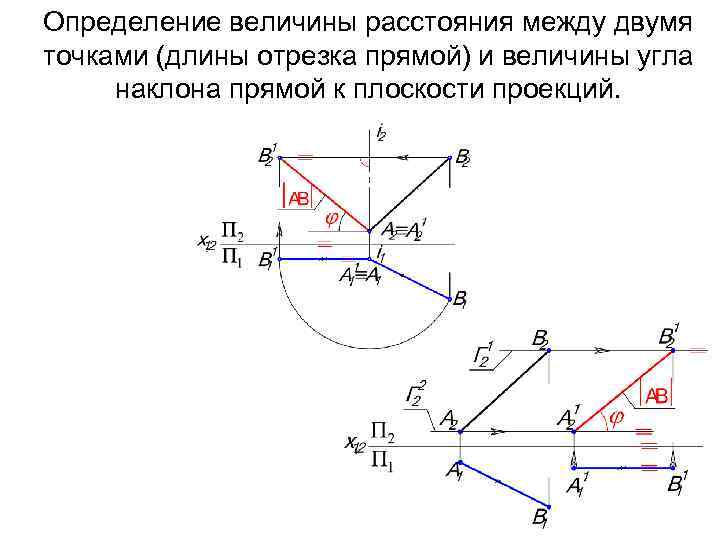 Величина уклона прямой к горизонтальной линии представленной на рисунке равна