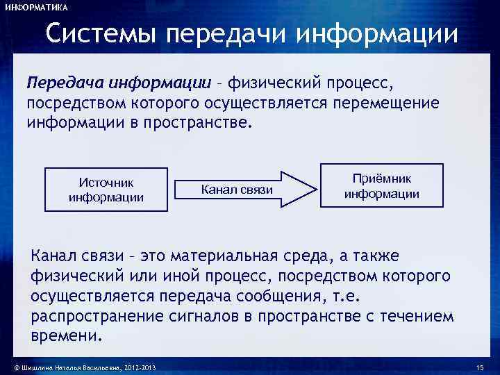 Способы распространения передачи информации