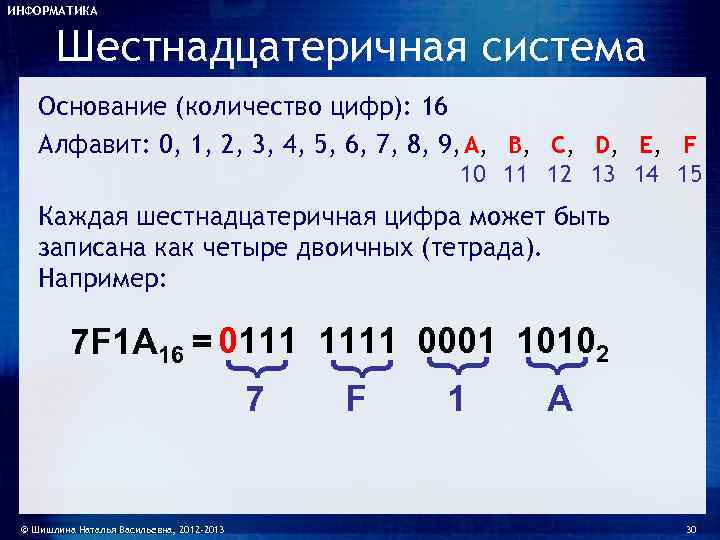 ИНФОРМАТИКА   Шестнадцатеричная система Основание (количество цифр): 16 Алфавит: 0, 1, 2, 3,