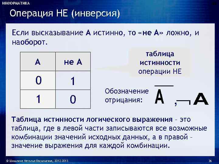 ИНФОРМАТИКА      36 Операция НЕ (инверсия) Если высказывание A истинно,