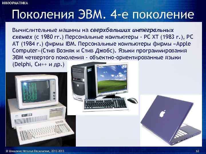 Информатика компьютеры и микроэлектроника выступают в современном обществе как средство