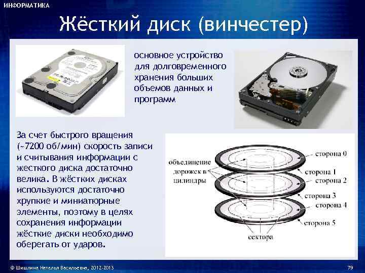 Диск для долговременного хранения информации