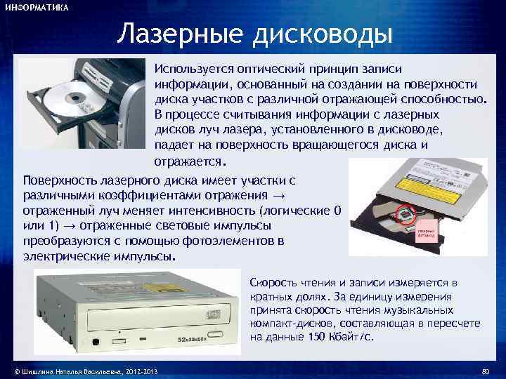 Перенос информации на диск. Лазерные дисководы и диски. Дисковод лазерных дисков. Лазерные оптические дисководы. Принцип записи информации на лазерный диск.