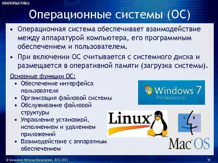 ИНФОРМАТИКА   Операционные системы (ОС)  • Операционная система обеспечивает взаимодействие между аппаратурой