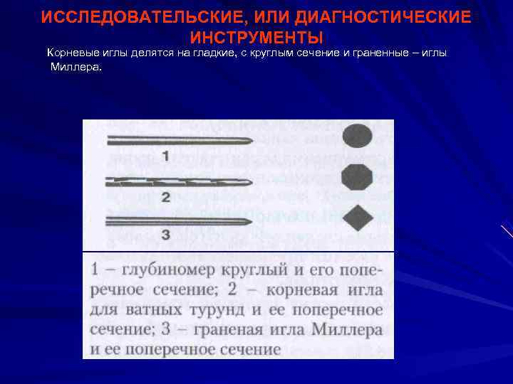 ИССЛЕДОВАТЕЛЬСКИЕ, ИЛИ ДИАГНОСТИЧЕСКИЕ   ИНСТРУМЕНТЫ Корневые иглы делятся на гладкие, с круглым сечение
