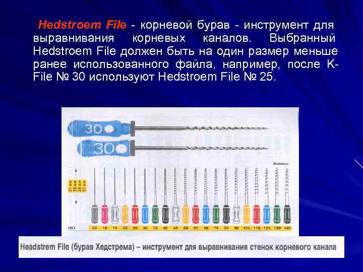  Hedstroem File  корневой бурав  инструмент для выравнивания корневых каналов. Выбранный Hedstroem