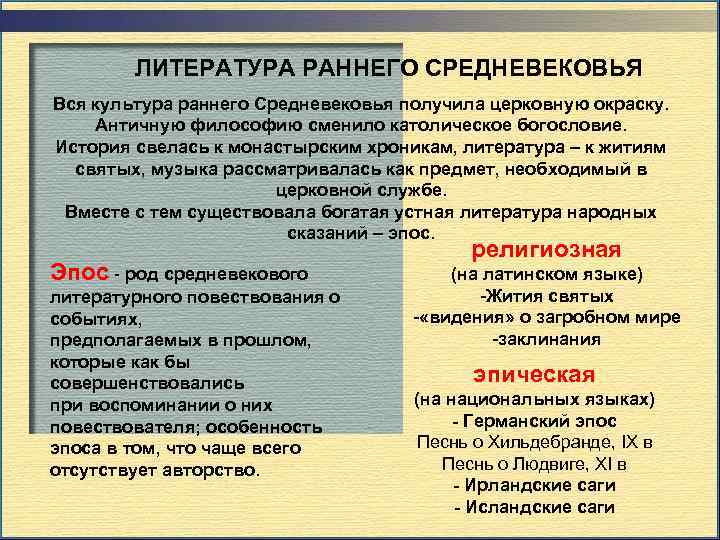 ЛИТЕРАТУРА РАННЕГО СРЕДНЕВЕКОВЬЯ Вся культура раннего Средневековья получила церковную окраску. Античную философию ЛИТЕРАТУРА РАННЕГО СРЕДНЕВЕКОВЬЯ Вся культура раннего Средневековья получила церковную окраску. Античную философию