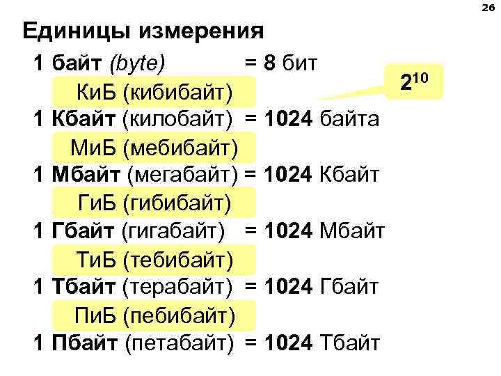 1 мбайт 1024 байт