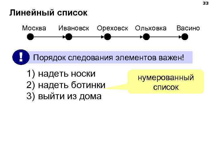 Порядок следования элементов