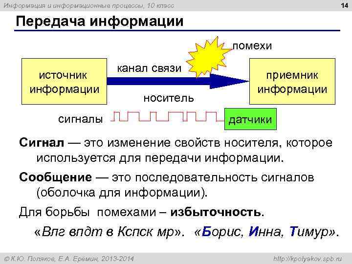 Информация и информационные процессы, 10 класс       14 Передача