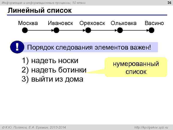 Информация и информационные процессы, 10 класс      36 Линейный список