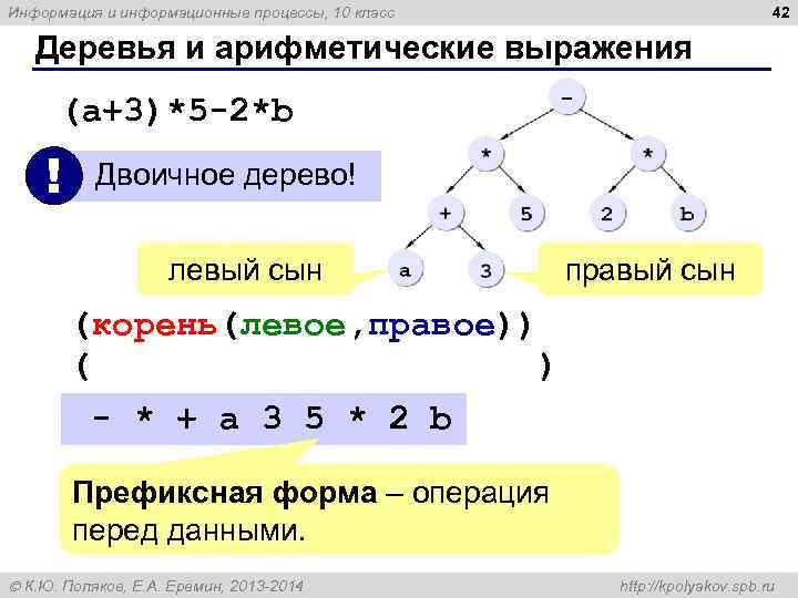 Информация и информационные процессы, 10 класс      42 Деревья и