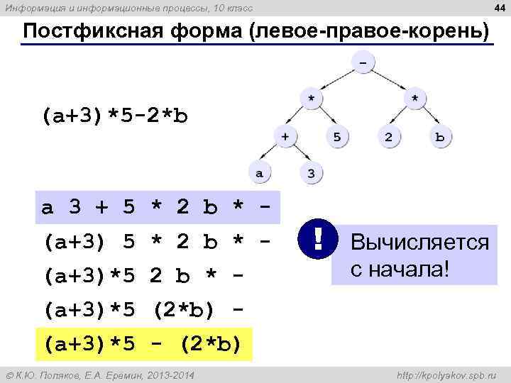 Информация и информационные процессы, 10 класс      44 Постфиксная форма