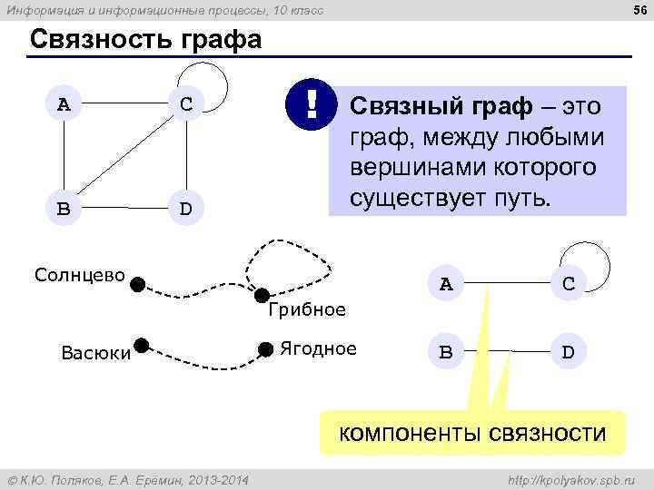 Информация и информационные процессы, 10 класс       56 Связность