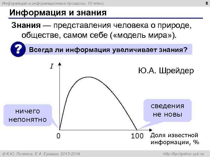 Информация и информационные процессы, 10 класс       8 Информация