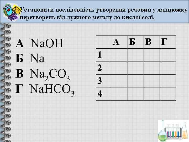 Установити послідовність утворення речовин у ланцюжку перетворень від лужного металу до кислої солі. А