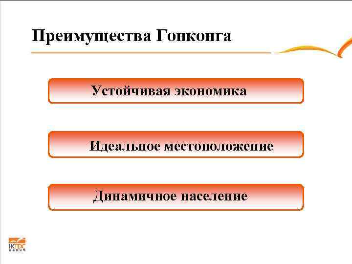 Преимущества Гонконга   Устойчивая экономика   Идеальное местоположение   Динамичное население