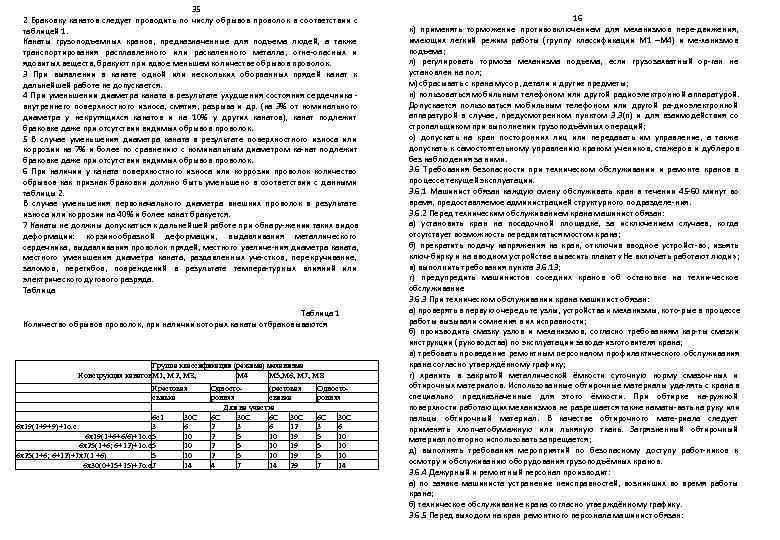        35 2 Браковку канатов следует проводить по