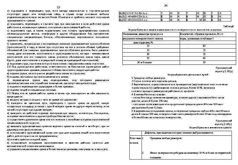      36    15 п) поднимать и перемещать