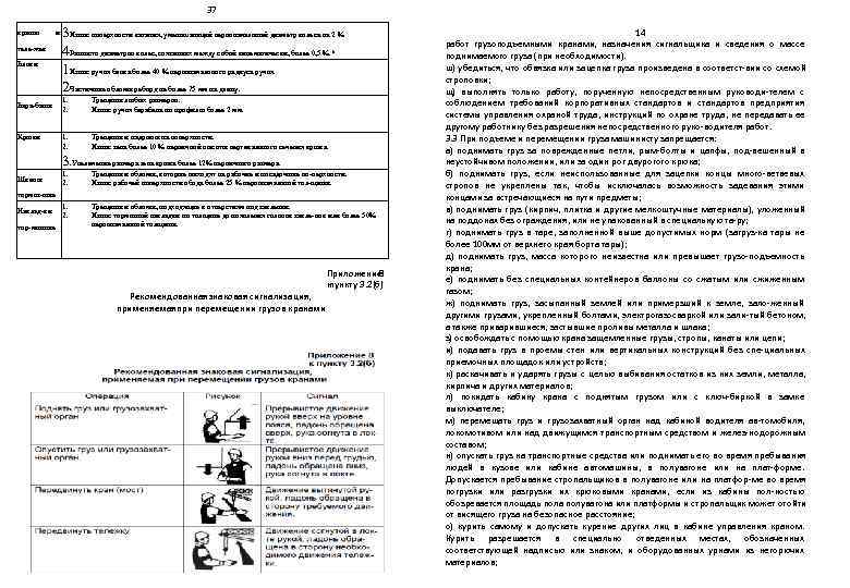       37 кранов  и  3 Износ поверхности