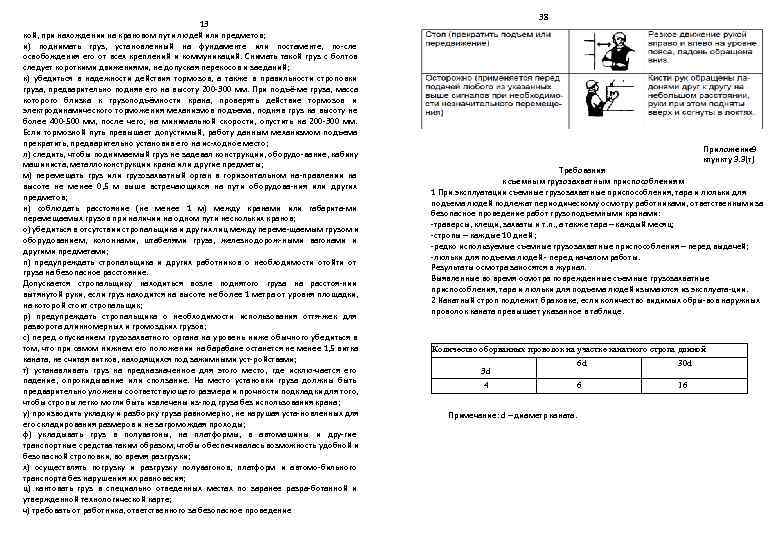      38     13 кой, при нахождении