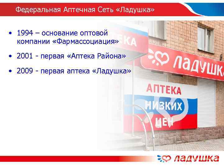  Федеральная Аптечная Сеть «Ладушка» • 1994 – основание оптовой  компании «Фармассоциация» 